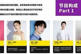 玉米传媒：打造特有视角的影视作品与内容分享平台